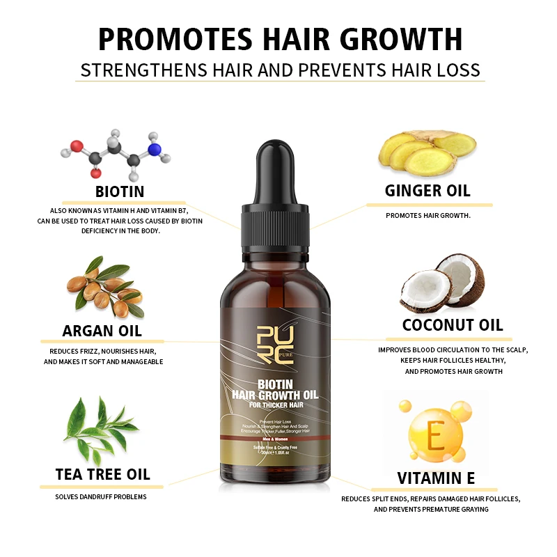 Purc Biotin Haaröl Haarwuchs m – Epidermal Growth Factor Bewertung und Preis