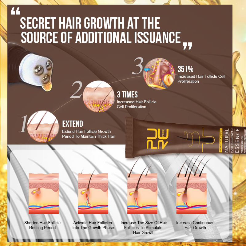 Purc Haarwuchs Serum für Männe – Epidermal Growth Factor Bewertung und Preis