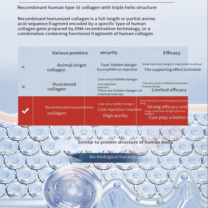 Die Hautpflegekombination mit  – Epidermal Growth Factor Bewertung und Preis
